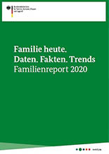 /fileadmin/_migrated/wco_publications/cover-publikation-bmfsj-familienreport-2020-familie-heute-daten-fakten-trends-220px.jpg