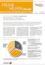 /fileadmin/_migrated/wco_publications/infodienst-fruehe-hilfen-aktuell-04-2019-220px.png