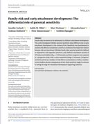 Titelbild - Risk on early attachment security