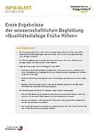 Titelbild - Info-Blatt: Erste Ergebnisse der wissenschaftlichen Begleitung "Qualitätsdialoge Frühe Hilfen"