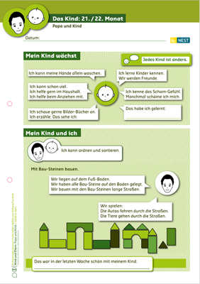 Arbeitsblatt Das Kind: 21./22. Monat