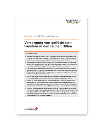 Cover der Publikation